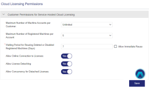 global service-hosted cloud licensing permissions for customers