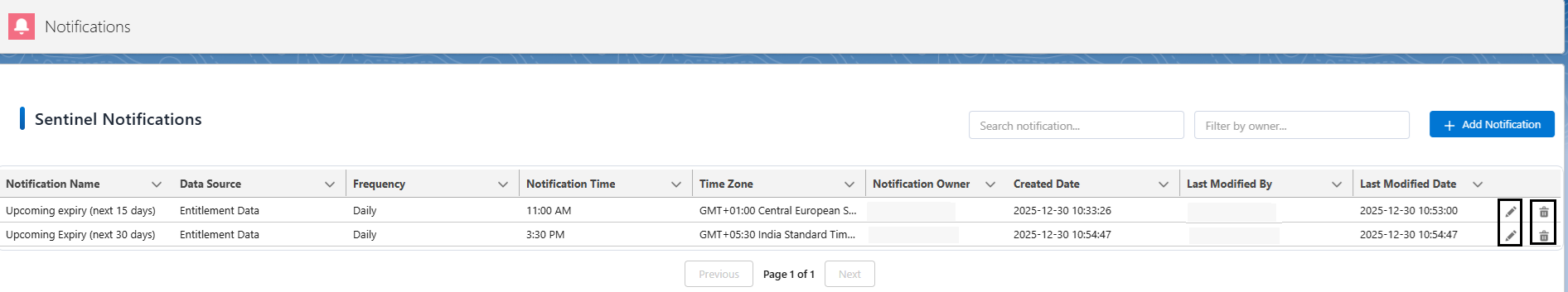 Sentinel One Taskbar Notification Sentinel Pulse Notifications